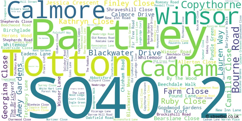 A word cloud for the SO40 2 postcode